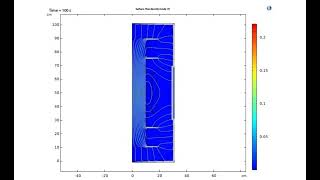 COMSOL Electromagnetic Field Calculation Model for Power Transformers [upl. by Nabatse]