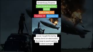 Hindenburg disaster on 6th May 1937 hindenburg airship 1937 planecrash aeroplanecrash disaster [upl. by Eak]