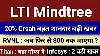 rvnl share latest news Infosys share latest news lti mindtree share latest news titan share news [upl. by Margreta123]