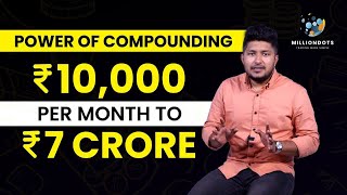 What is Compounding and Why it is so Important [upl. by Elehcor]