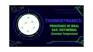 Isothermal Process [upl. by Johnnie]