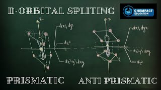 Spliting of d orbitals  CFT  TRIGONAL PRISMATIC amp SQUARE ANTIPRISMATIC [upl. by Mayes]