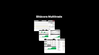 Bitácora Multitrade [upl. by Knighton]