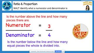 Identify what a numerator and denominator is [upl. by Richart]