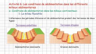 1ère Bac Géodynamique externe de la terre Réalisation de la carte paléogéographique Partie 3 [upl. by Eelamme393]