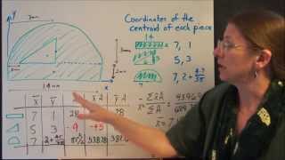 Centroids by Composite Bodies [upl. by Zicarelli]