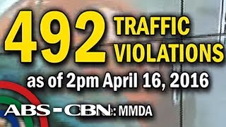 TV Patrol Halos 500 traffic violations naitala gamit ang no contact apprehension [upl. by Calla]