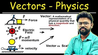 BIHAR DELED PHYSICS 2025 [upl. by Darken43]