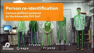 Person reidentification demo on the Ambarella CV2 SoC [upl. by Greta]