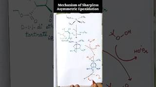 Sharpless Asymmetric Epoxidation Mechanism [upl. by Kimmy354]