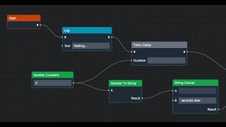 Mastering React Flow From Basics to Advanced Examples [upl. by Ruby]