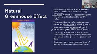 CS15 Anthropogenic Greenhouse Effect [upl. by Grover]