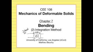 72 Integration Method [upl. by Nnylyt776]