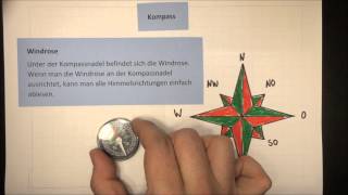 Kompass  Aufbau und Funktion  Sachunterricht  Physik  Lehrerschmidt [upl. by Yerdna]