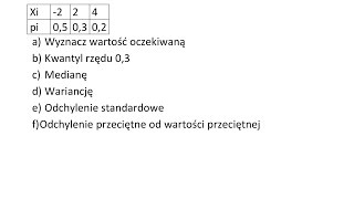 Wartość oczekiwana kwantyl rzędu 03 mediana wariancja odchylenie przeciętne [upl. by Icats]