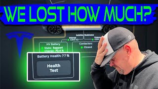 How To Do Teslas Battery Test  Our battery degraded HOW MUCH after 60K miles 🤯 🤯 🤯 [upl. by Valorie]