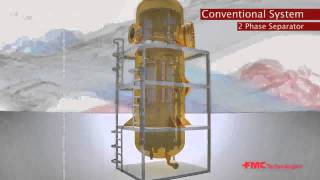 Subsea Separation system [upl. by Kliman506]