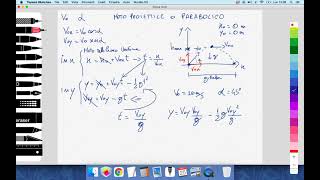 MOTO PROIETTILE o PARABOLICO  Spiegazione veloce con esempio  Fisica a Distanza  Esercizi Svolti [upl. by Lednic804]