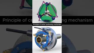 Principle of center positioning mechanism shorts engineering mechanical working solidworks [upl. by Rhys]