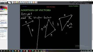 vector addition [upl. by Lamoree7]