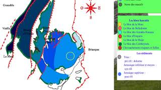 TSMarge passive continentale et histoire des Alpes [upl. by Azrim529]