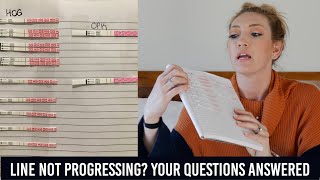 Pregnancy Line Not Progressing  Amazon Tests Vs First Response  OPK Tests for Pregnancy Results [upl. by Novahc]