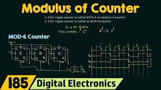 Modulus of the Counter amp Counting up to Particular Value [upl. by Anyal]