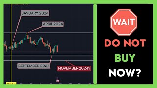 WARNING Dont Buy Crude Oil Until You See This Technical Analysis [upl. by Bartolemo912]