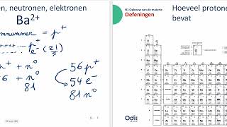 W1  H2  Samenstelling van het atoom  oefeningen [upl. by Denman]