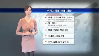 사업경영자가 알아두면 유익한 세금정보 [upl. by Moise]