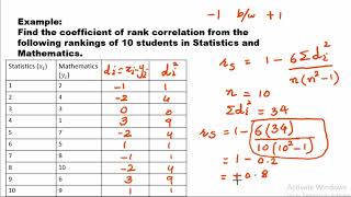 Lecture 32 Spearman Rank Correlation with examples [upl. by Sherri]