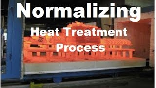 Normalizing Process  Stress Relieving Process  Homogenized the Microstructure  Air Cooling [upl. by Yanarp269]