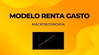 Modelo Renta Gasto Keynesiano Macromagnitudes [upl. by Ralston]