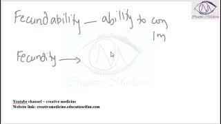 Lec 1 Fecundability and Fecundity [upl. by Orella]