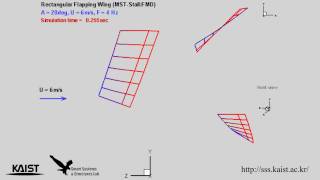 Flappingwing aeroelastic analysis [upl. by Lorinda]