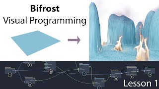 Introduction to Bifrost Lesson 1  Generating a mesh using noise [upl. by Zoa]