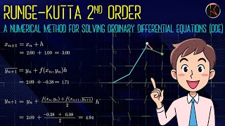 Runge Kutta 2nd Order method to solve Ordinary Differential Equations  Numerical Methods [upl. by Mortie]