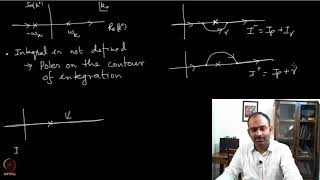 Feynman propagator 3 [upl. by Stickney]