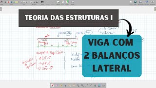 VIDEOAULA 15 VIGA com 2 BALANÇOS laterais [upl. by Aydidey952]