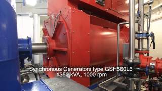 TES small hydro generator  Marmore Italy [upl. by Addiel]