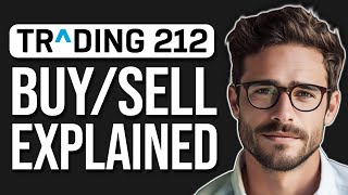 Trading 212 Forex Buy And Sell Explained 2024 [upl. by Aniad]