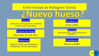 Enfermedad de Pellegrini Stieda  Lesión del ligamento Colateral medial de la rodilla [upl. by Hoang]