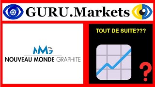 🔥 NOUVEAU MONDE GRAPHITE NMG  analyse des stocks NMG prévisions à partir de GURUMarkets​ [upl. by Massimo]