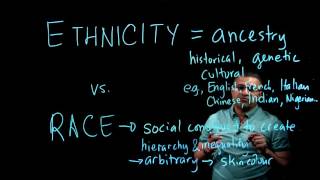 Ethnicity vs Race  Part 1 of 2 The Vertical Mosaic and the Story of Canada [upl. by Gertruda245]