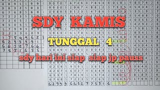 PREDIKSI SDY HARI INI KAMIS 21 NOPEMBER 2024  BOCORAN SDY HARI INI  TARIKAN PAITO SDY [upl. by Evvy]