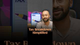 Tax Breakdown Simplified llashorts 1047 [upl. by Eirrotal]