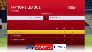 San Marino promoted to Nations League C after 31 win over Liechtenstein [upl. by Comras594]