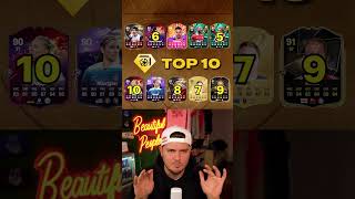 Top 10 Finesse Shot Takers in FC 25 🎯🎯 [upl. by Elleda749]