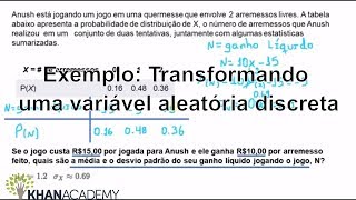 Exemplo Transformando uma variável aleatória discreta  Matematica  Khan Academy [upl. by Ayn]