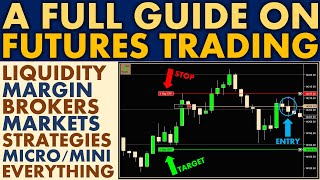 FULL Futures Trading Guide for Beginners in 10 Minutes [upl. by Beach767]